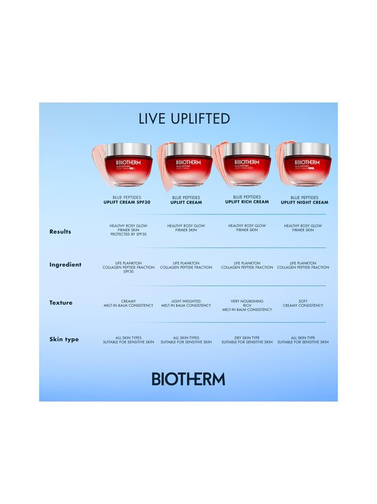 Biotherm - Blue Peptides Uplift Cream SPF30 -kasvovoide - NOCOL - photo 10 Biotherm - Blue Peptides Uplift Cream SPF30 -kasvovoide - NOCOL | Stockmann - photo 10