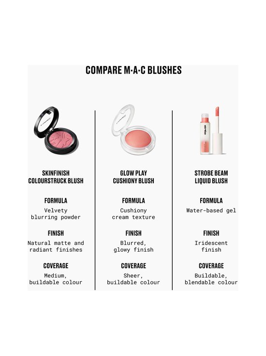 MAC - Skinfinish Colourstruck Blush -poskipuna - NO FILTER | Stockmann - photo 3