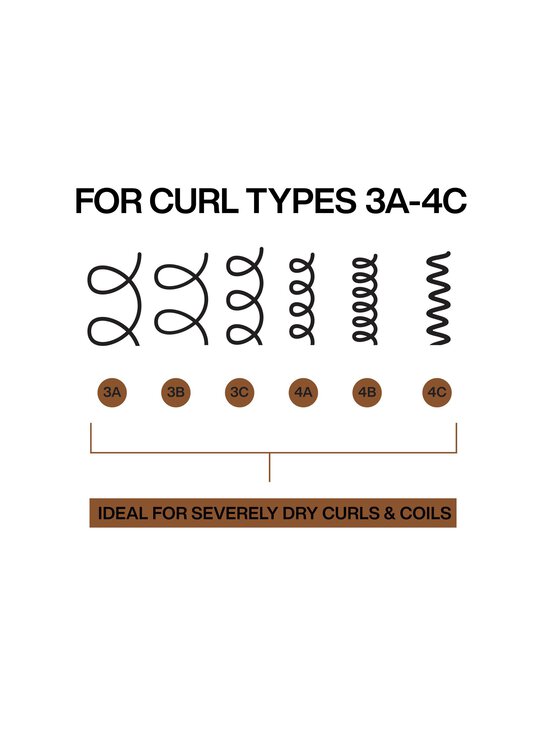 Redken - All Soft Mega Curls Hydramelta Leave-In Conditioner -hoitoaine - NOCOL - photo 5 Redken - All Soft Mega Curls Hydramelta Leave-In Conditioner -hoitoaine - NOCOL | Stockmann - photo 5