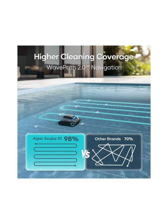 Aiper - Scuba S1 Pool Robot -allasrobotti - BLACK | Stockmann - photo 5