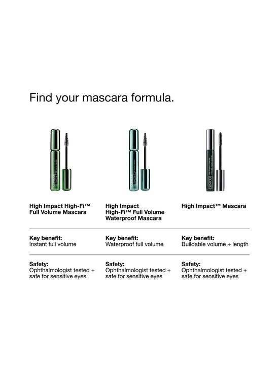Clinique - Ripsmetušš High Impact High-Fi Full Volume Waterproof Mascara - INTENSE BLACK | Stockmann - photo 8
