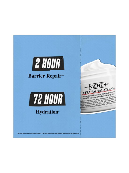Kiehl's - Ultra Facial Cream -päivävoide 125 ml | Stockmann - photo 4