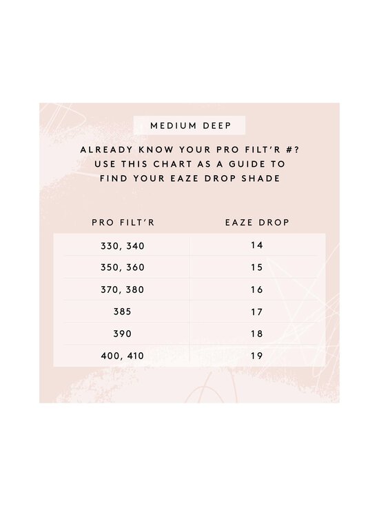 Fenty Beauty - Eaze Drop Blurring Skin Tint -sävyvoide - 18 - photo 5 Fenty Beauty - Eaze Drop Blurring Skin Tint -sävyvoide - 18 | Stockmann - photo 5