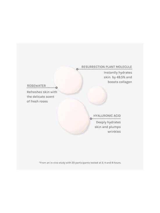 Evolve - Age Defying Hydrating Face Mist sejas aerosols, 100ml - NOCOL - photo 5 Evolve - Age Defying Hydrating Face Mist sejas aerosols, 100ml - NOCOL | Stockmann - photo 5